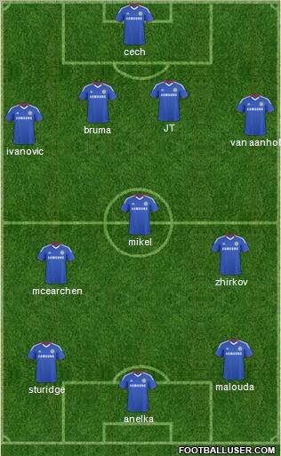 Chelsea Formation 2010