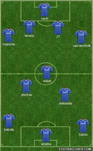 Chelsea Formation 2010