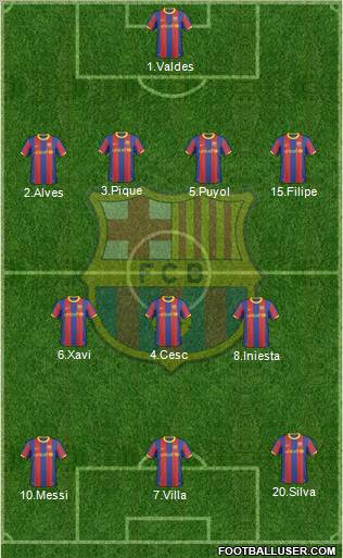F.C. Barcelona Formation 2010