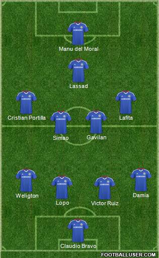 Chelsea Formation 2010