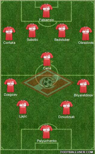 Spartak Moscow Formation 2010