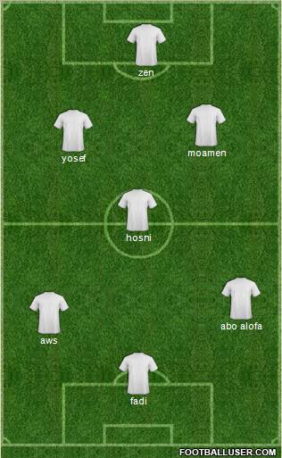 Albania Formation 2010
