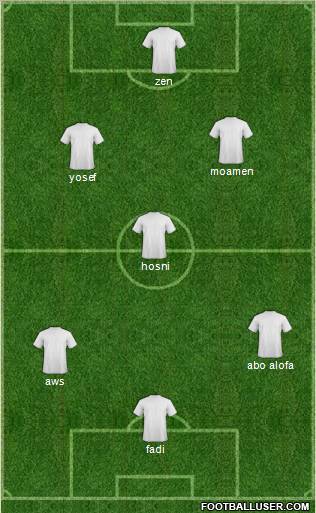 Albania 3-4-2-1 football formation