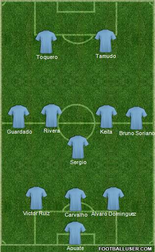 Pro Evolution Soccer Team Formation 2010