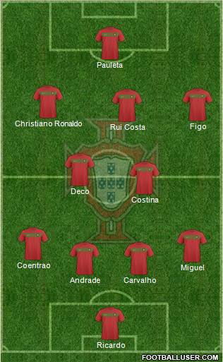 Portugal Formation 2010