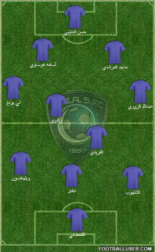 Al-Hilal (KSA) Formation 2010