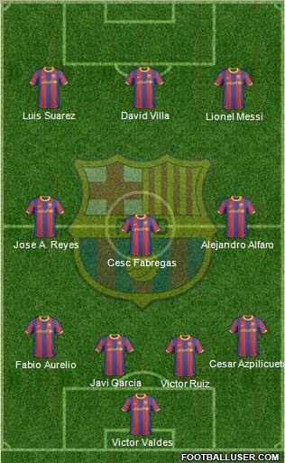 F.C. Barcelona Formation 2010
