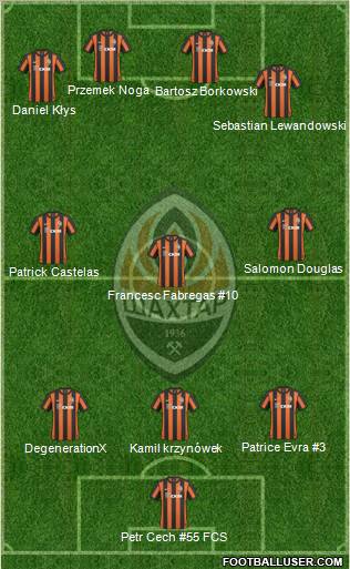 Shakhtar Donetsk football formation