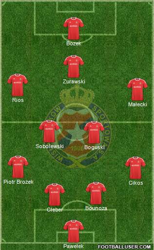 Wisla Krakow football formation