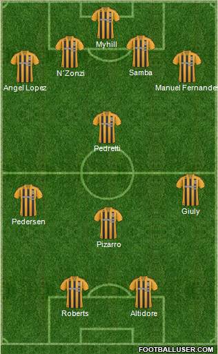 Hull City football formation