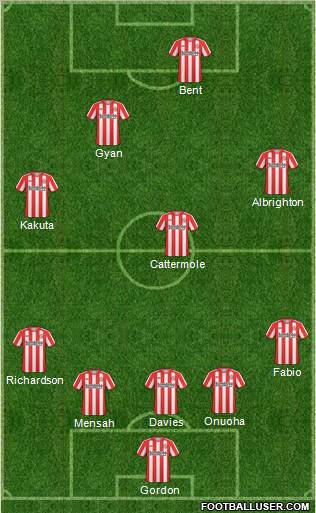 Sunderland 5-3-2 football formation