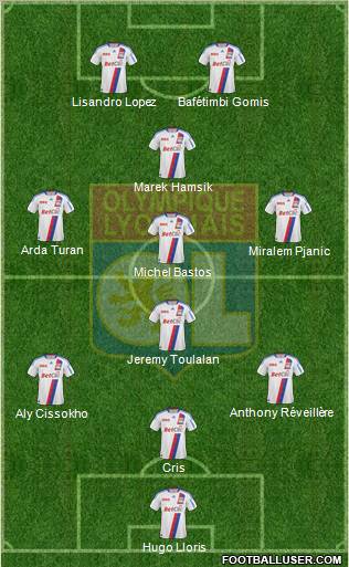 Olympique Lyonnais Formation 2010