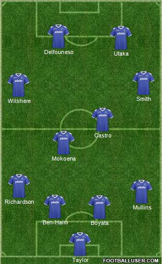 Portsmouth Formation 2010