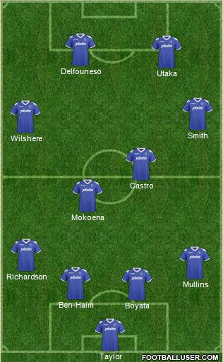 Portsmouth 4-4-2 football formation