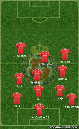 Wisla Krakow football formation