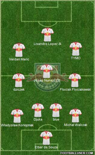 New York Red Bulls Formation 2010
