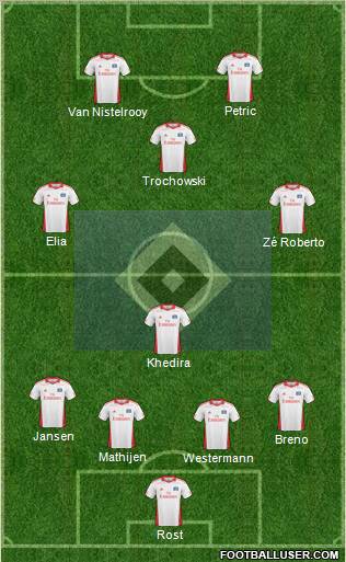 Hamburger SV football formation