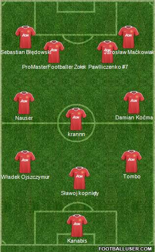 Manchester United Formation 2010