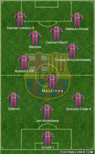 F.C. Barcelona Formation 2010