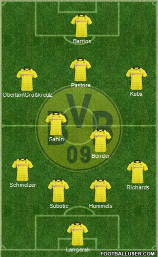 Borussia Dortmund football formation