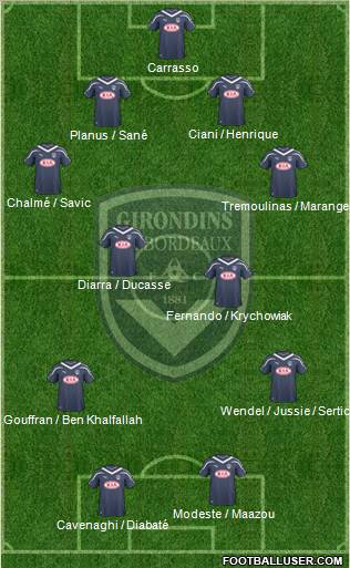 FC Girondins de Bordeaux Formation 2010