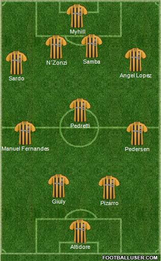 Hull City Formation 2010