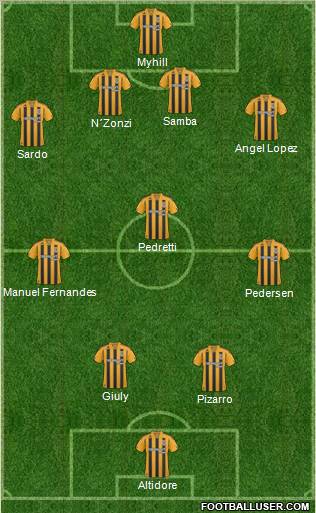 Hull City 4-3-2-1 football formation