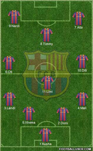 F.C. Barcelona Formation 2010