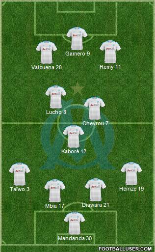 Olympique de Marseille Formation 2010