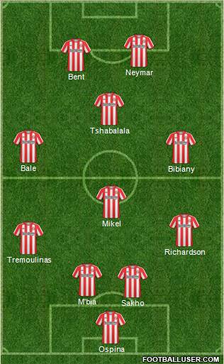 Sunderland 4-4-2 football formation