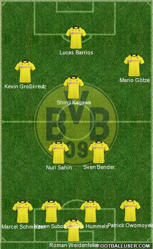 Borussia Dortmund Formation 2010