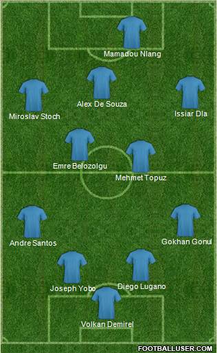 Pro Evolution Soccer Team Formation 2010