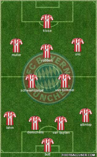 FC Bayern München Formation 2010