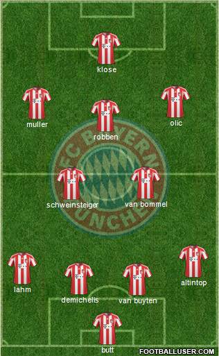 FC Bayern München football formation