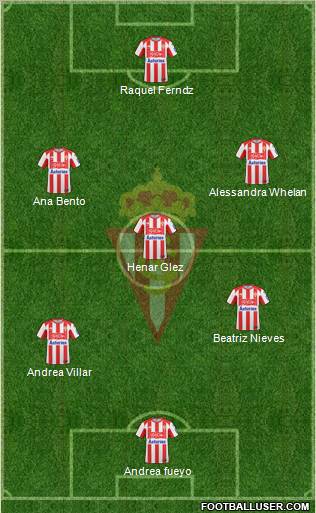 Real Sporting S.A.D. 4-4-1-1 football formation