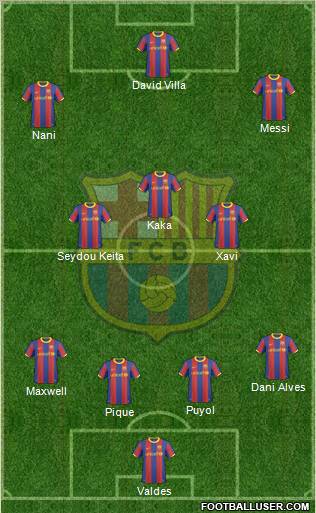 F.C. Barcelona Formation 2010