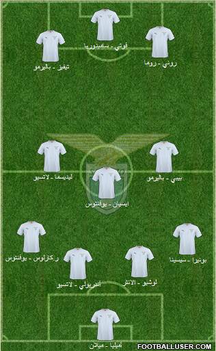 S.S. Lazio Formation 2010