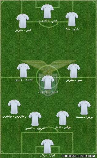 S.S. Lazio 4-3-3 football formation