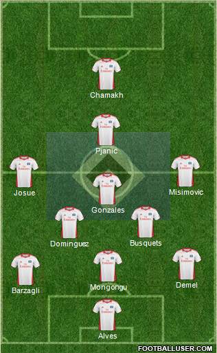 Hamburger SV football formation