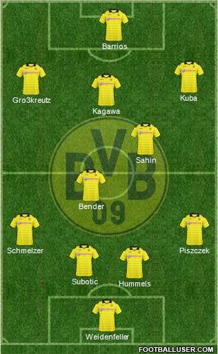 Borussia Dortmund football formation