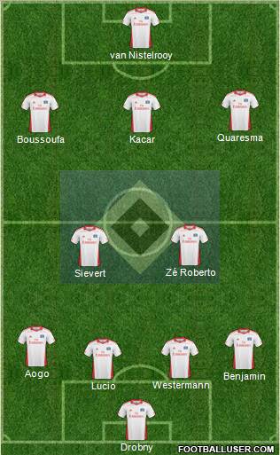 Hamburger SV football formation