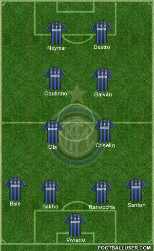 F.C. Internazionale Formation 2010