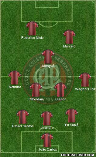C Atlético Paranaense Formation 2010