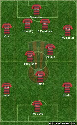 NK Celik Zenica Formation 2010