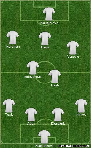 Pro Evolution Soccer Team Formation 2010