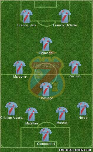 Arsenal de Sarandí 4-1-3-2 football formation