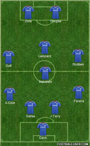 Chelsea Formation 2010