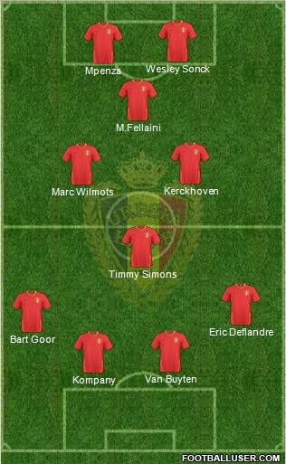 Belgium Formation 2010