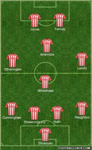 Stoke City football formation