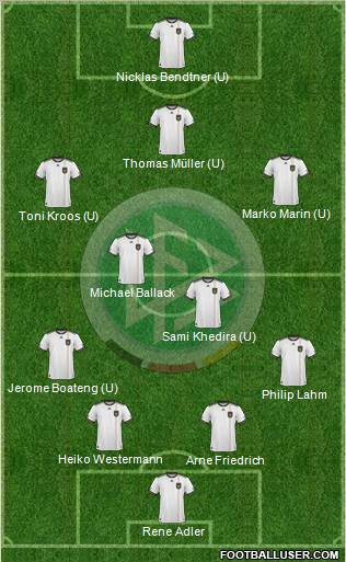 Germany Formation 2010